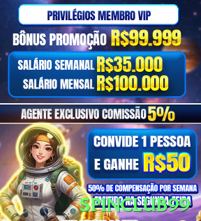 Como Funciona spinclub99? Guia Completo e Atualizado02 - spinclub99 🎰🔥 Max cashback slots: jogue qualificados com 15% cashback — edge efetivo +15% em grind longo! 🌟📉
